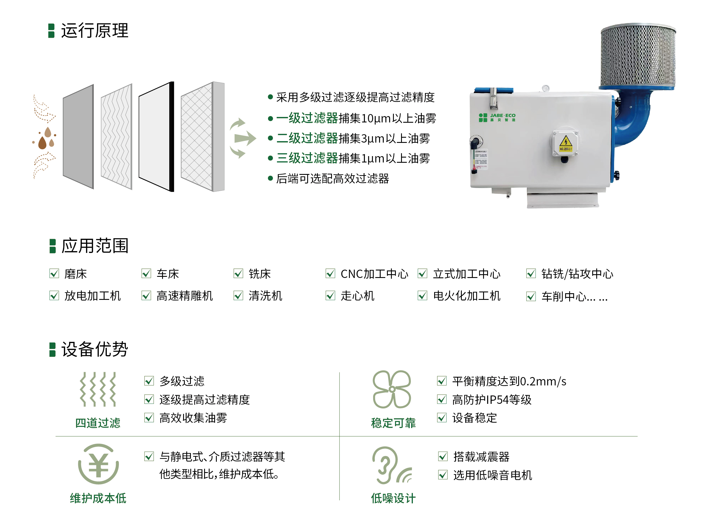 油雾净化设备画册20250717-07.jpg