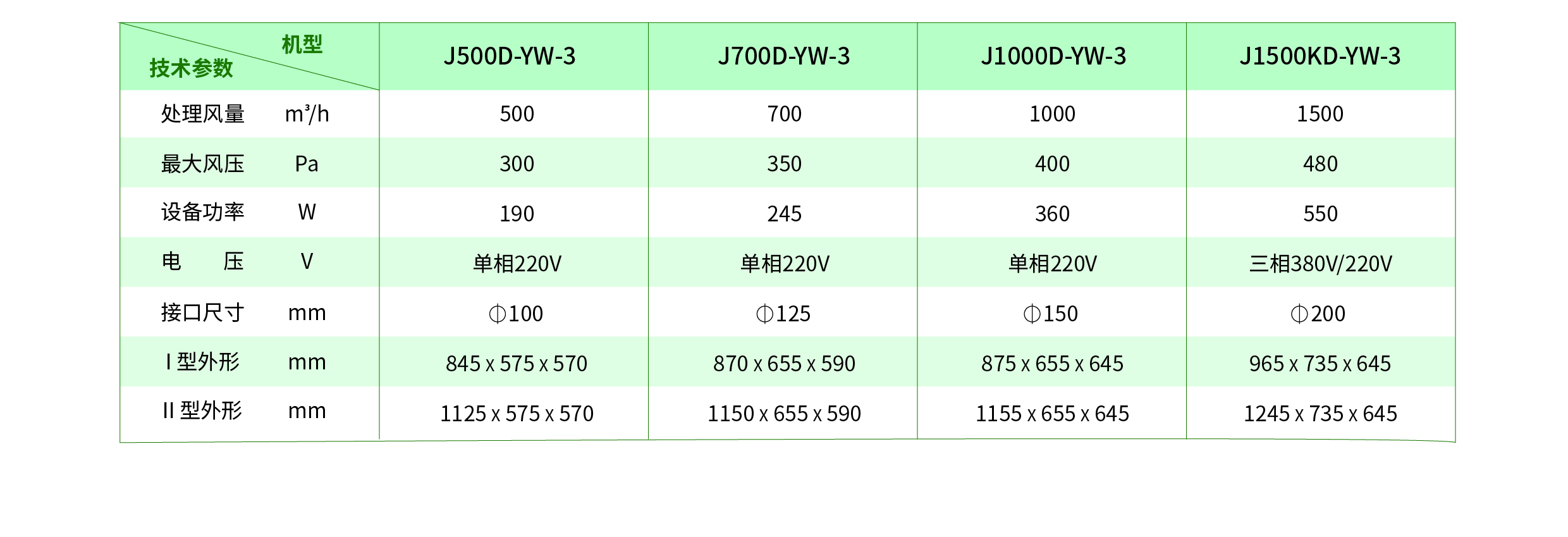 油雾净化设备画册20250717-08.jpg